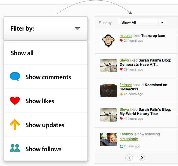 contain activity widget